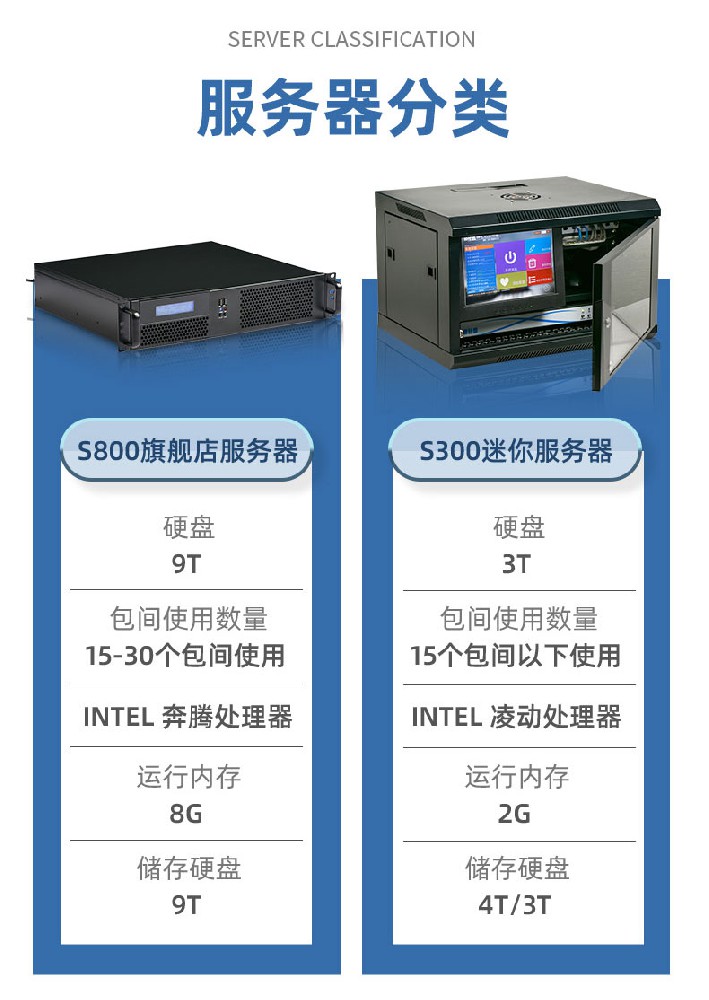 商业KTV设备租赁方案